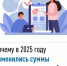 Почему в 2025 году изменились суммы налогов на имущество? - Дуванский район